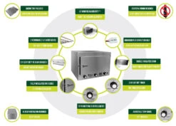 Road Chef Big Bertha 12V Oven -Pro Fishing Shop BBRCL12VO